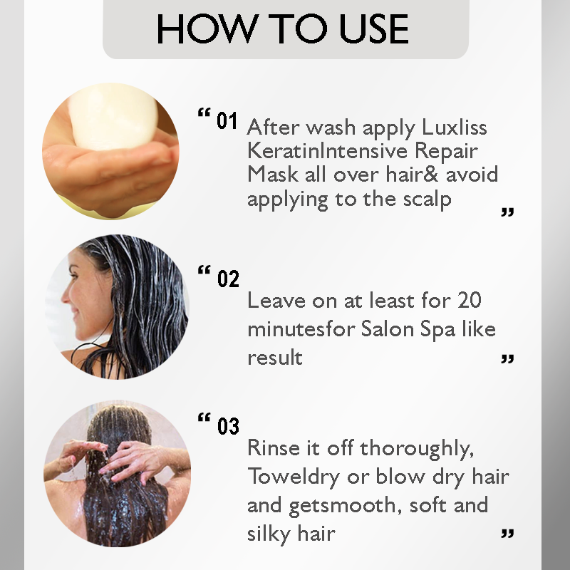 SilkSmooth Intensive Keratin Repair Mask