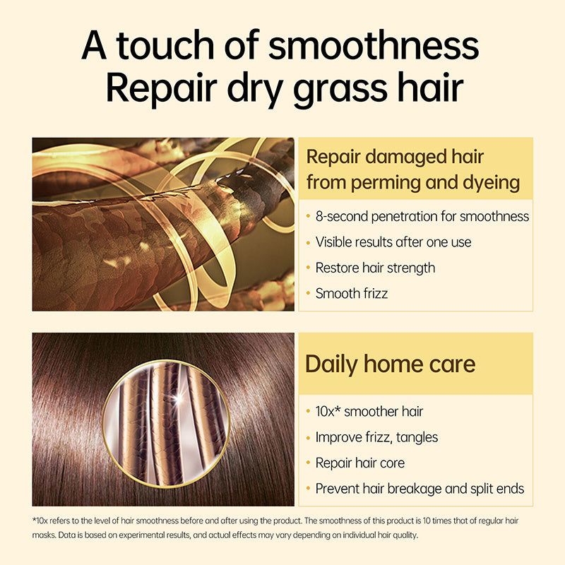 SilkSmooth Intensive Keratin Repair Mask