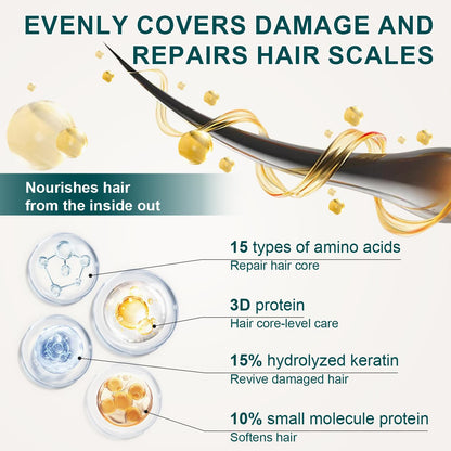 FARNDU Keratin & Rosemary Hair Mask, Hydration & Deep Repair (300mL)